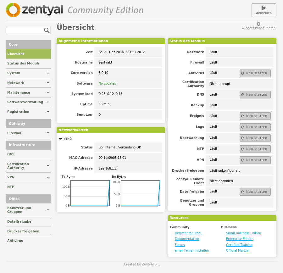 zentyal Dashboard zentyal Dashboard